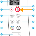 Mon imprimante HP bloque l’impression lorsque j’installe mes cartouches ( HP 302, 304, 303, 305…)