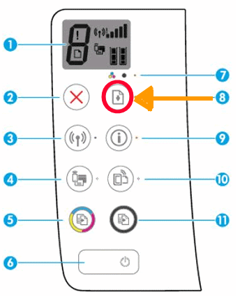 You are currently viewing Mon imprimante HP bloque l’impression lorsque j’installe mes cartouches ( HP 302, 304, 303, 305…)